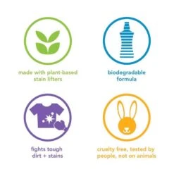 Method Free & Clear Scent Laundry Detergent Liquid 53.5 Oz 1 Pk -Oolys Shop c652fb7c de72 40a1 a74d 2acd82eddc61