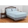 MyPillow Giza Dreams Queen Light Blue Cotton Bed Sheet Set